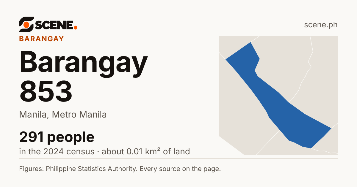 Barangay 853, Manila, barangay: 291 people in the 2024 census
