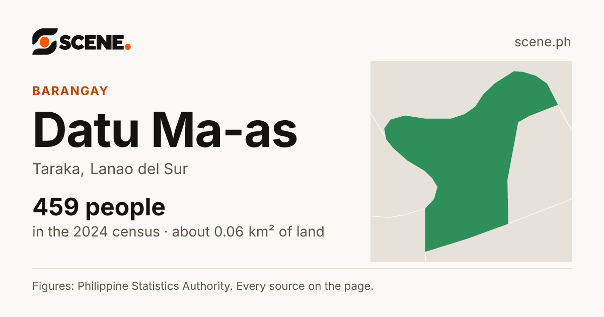 Datu Ma-as, Taraka, barangay: 459 people in the 2024 census