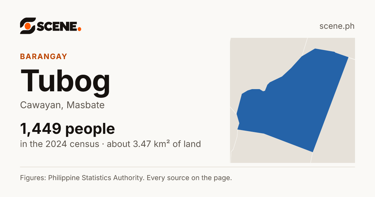 Tubog, Cawayan, barangay: 1,449 people in the 2024 census