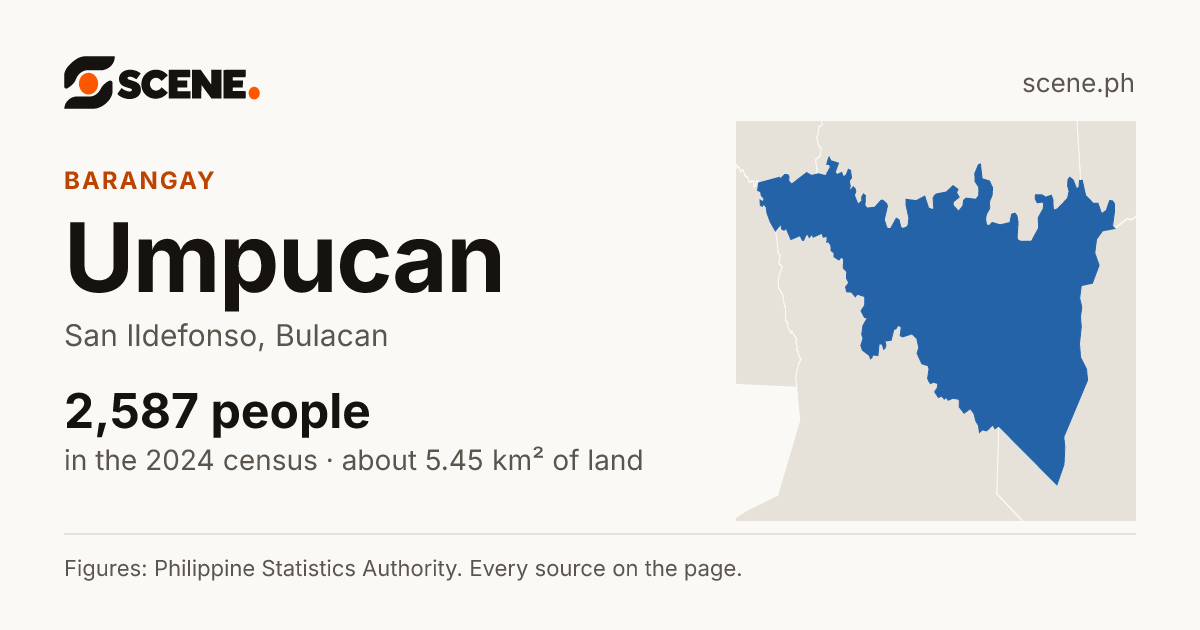 Umpucan, San Ildefonso, barangay: 2,587 people in the 2024 census