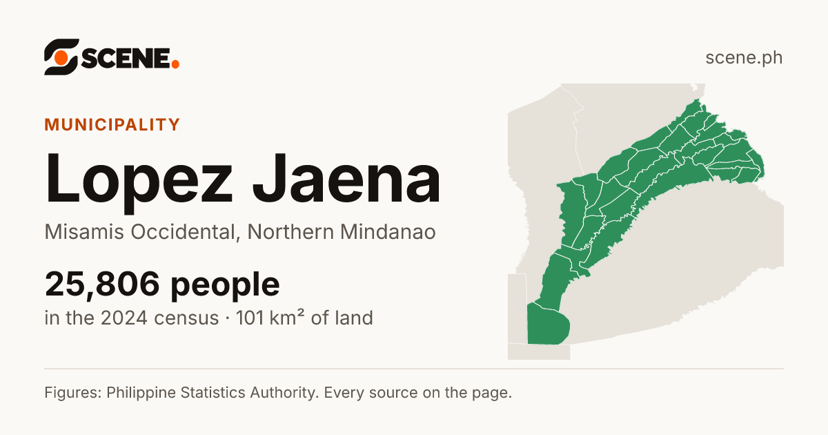 Lopez Jaena, Misamis Occidental, municipality: 25,806 people in the 2024 census
