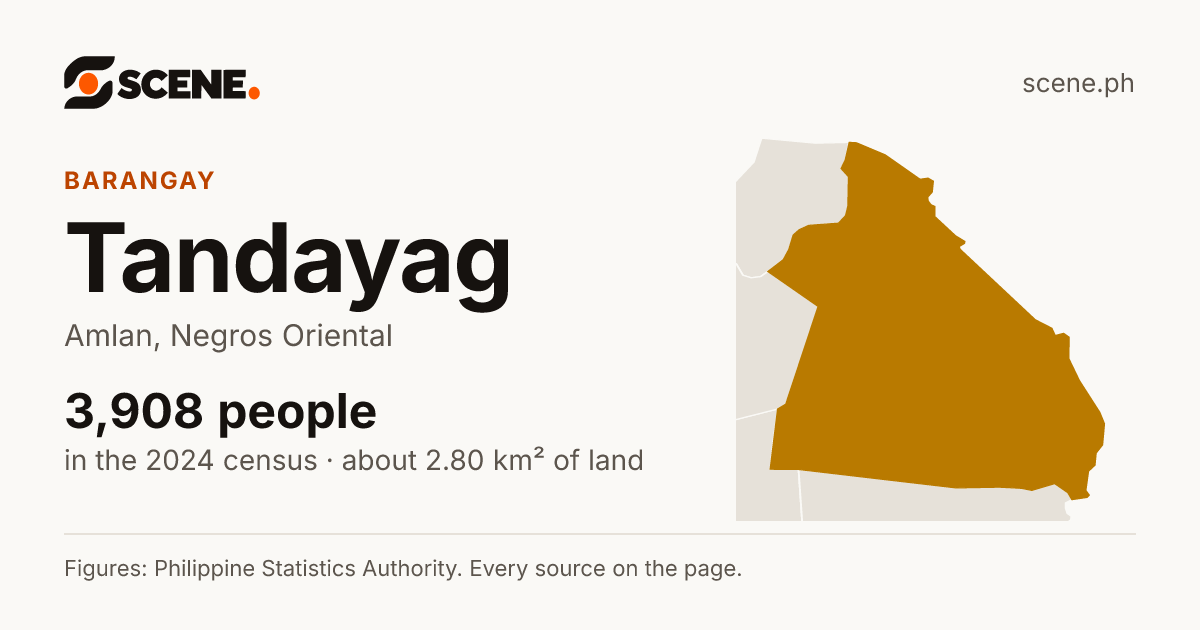 Tandayag, Amlan, barangay: 3,908 people in the 2024 census