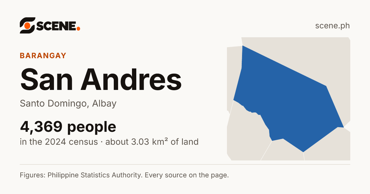 San Andres, Santo Domingo, barangay: 4,369 people in the 2024 census