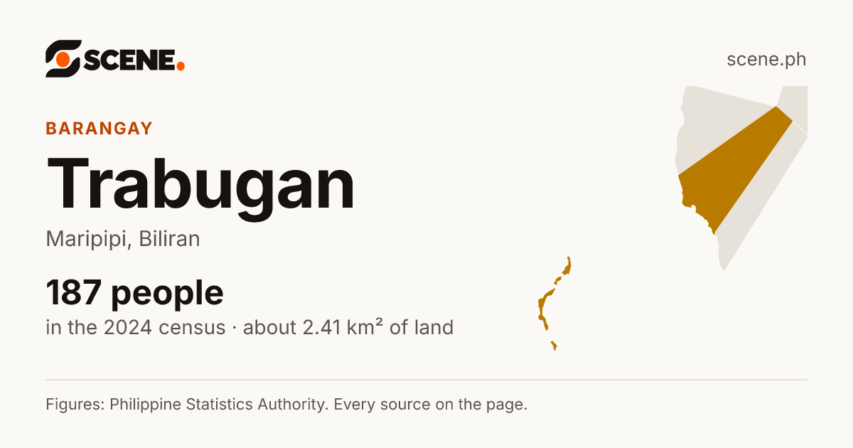 Trabugan, Maripipi, barangay: 187 people in the 2024 census