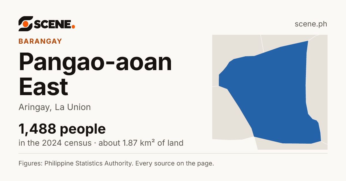 Pangao-aoan East, Aringay, barangay: 1,488 people in the 2024 census