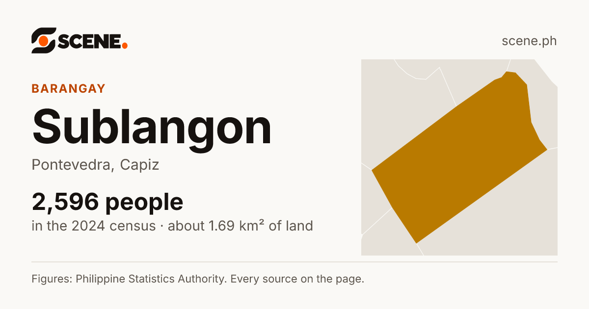 Sublangon, Pontevedra, barangay: 2,596 people in the 2024 census