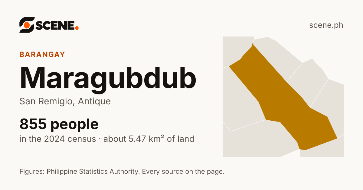 Maragubdub, San Remigio, barangay: 855 people in the 2024 census
