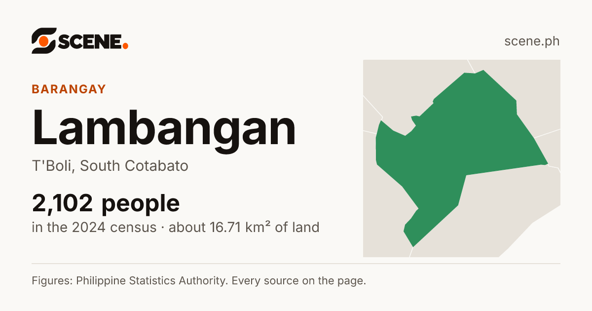 Lambangan, T'Boli, barangay: 2,102 people in the 2024 census