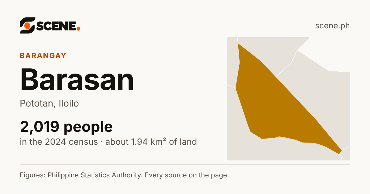 Barasan, Pototan, barangay: 2,019 people in the 2024 census