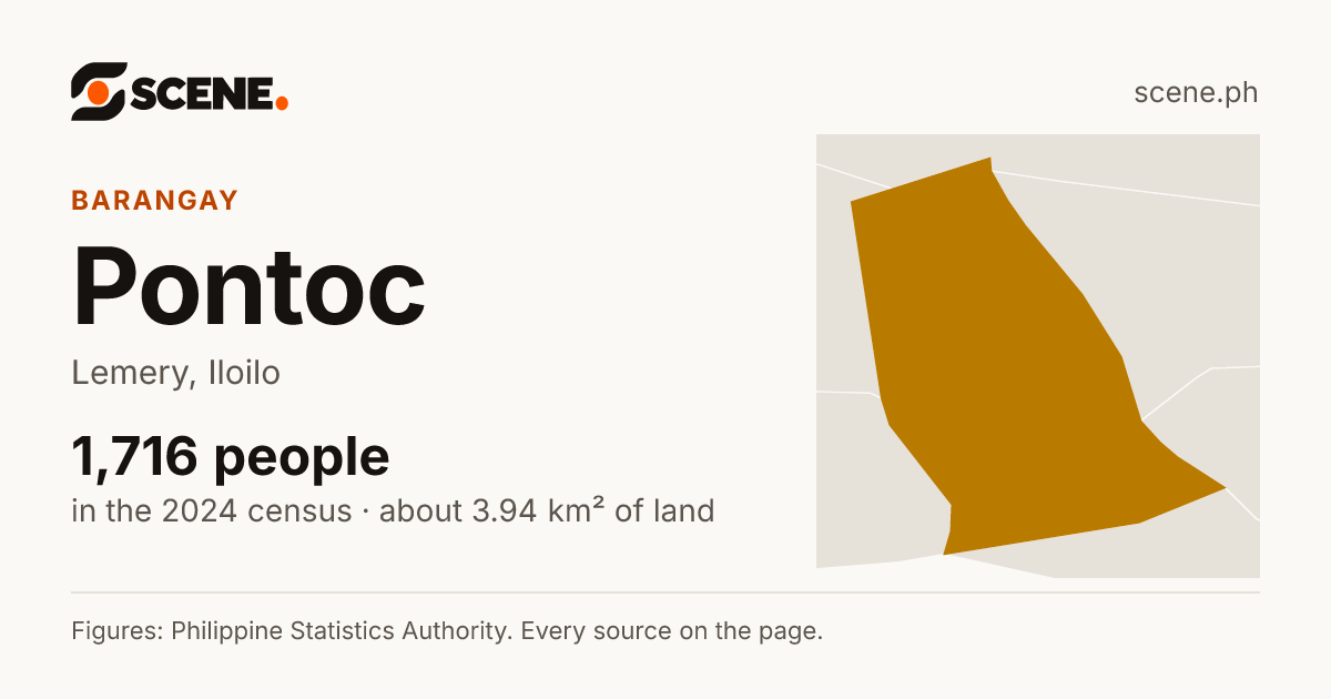 Pontoc, Lemery, barangay: 1,716 people in the 2024 census