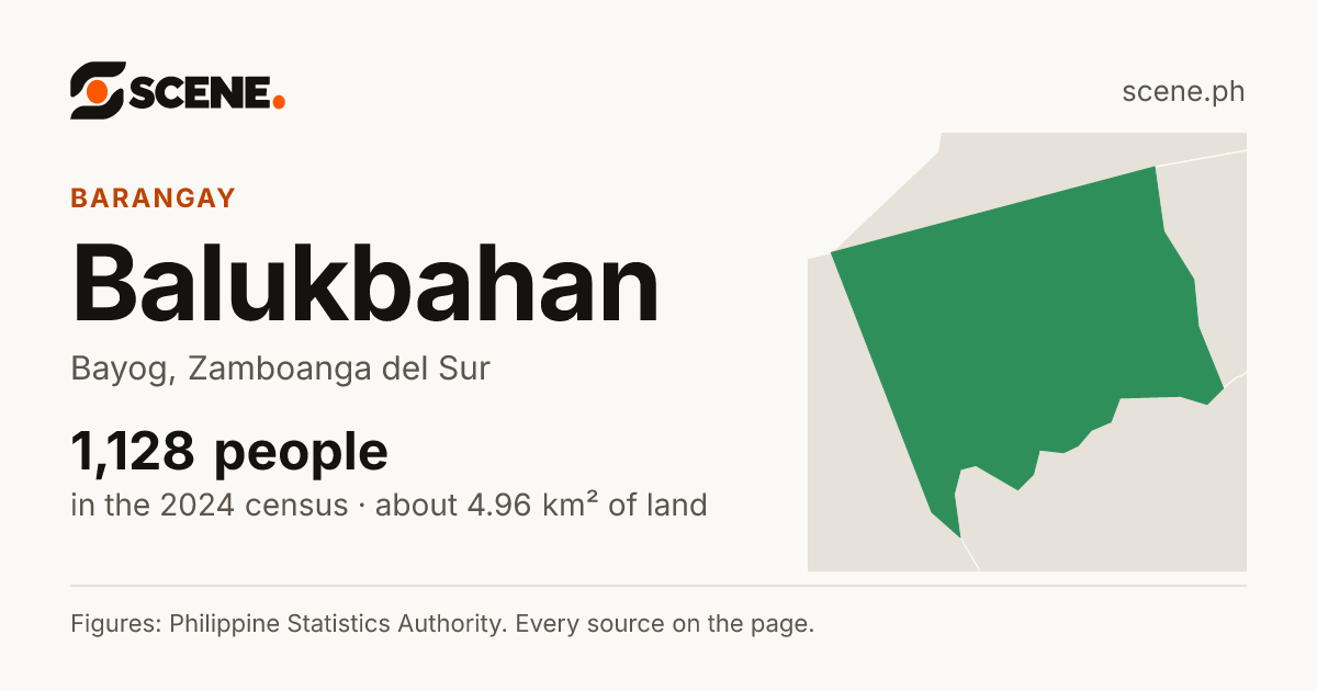 Balukbahan, Bayog, barangay: 1,128 people in the 2024 census