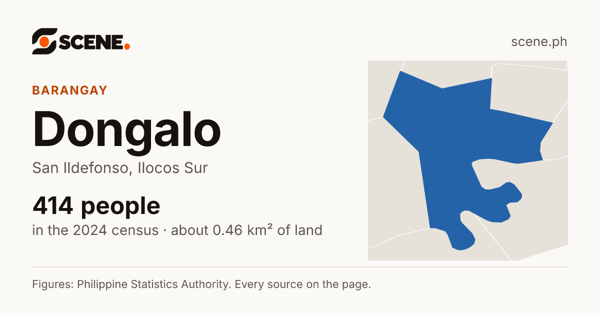 Dongalo, San Ildefonso, barangay: 414 people in the 2024 census