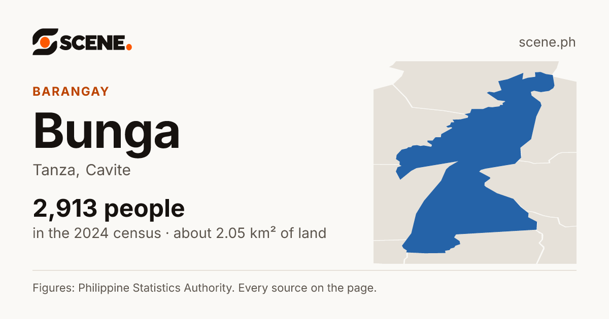 Bunga, Tanza, barangay: 2,913 people in the 2024 census