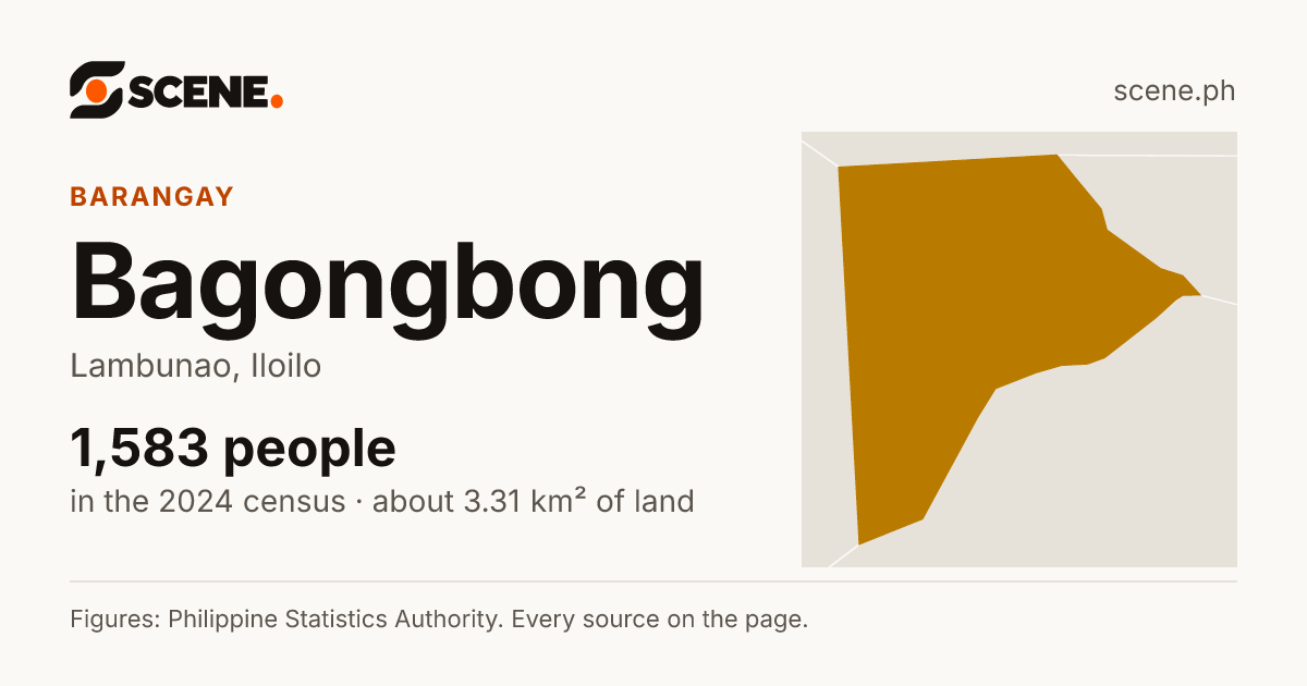 Bagongbong, Lambunao, barangay: 1,583 people in the 2024 census