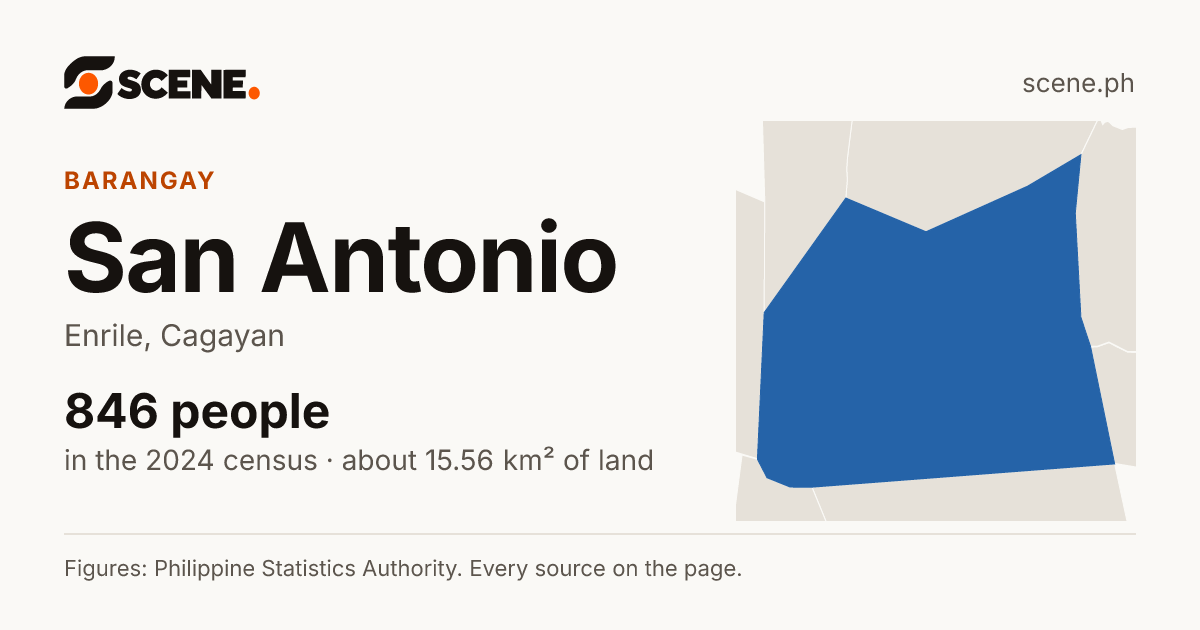 San Antonio, Enrile, barangay: 846 people in the 2024 census