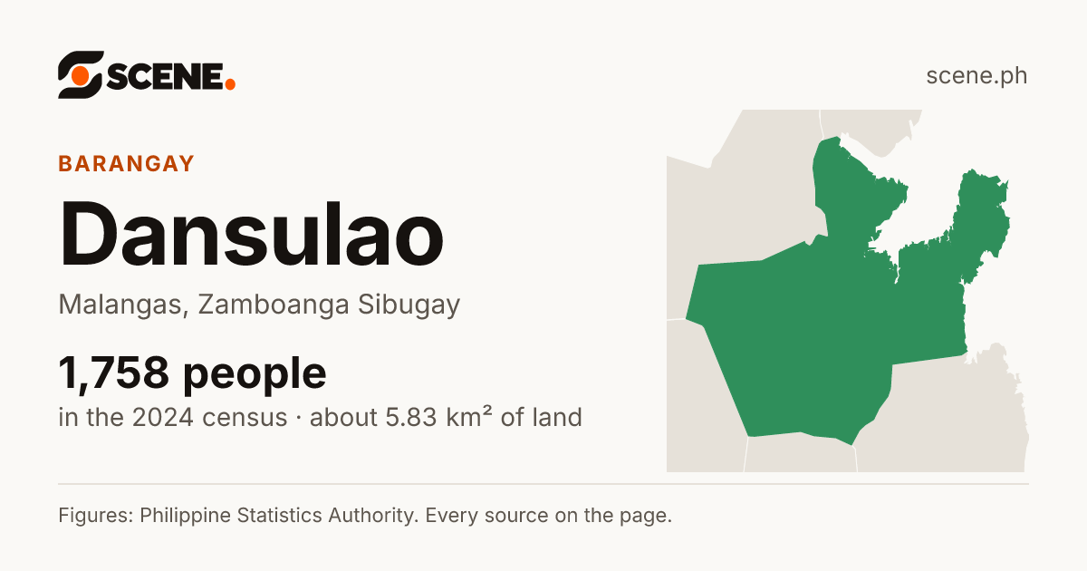 Dansulao, Malangas, barangay: 1,758 people in the 2024 census