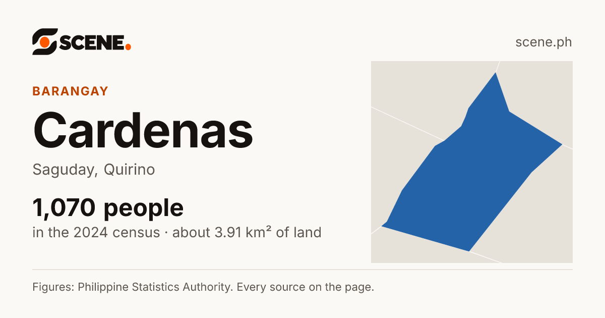 Cardenas, Saguday, barangay: 1,070 people in the 2024 census