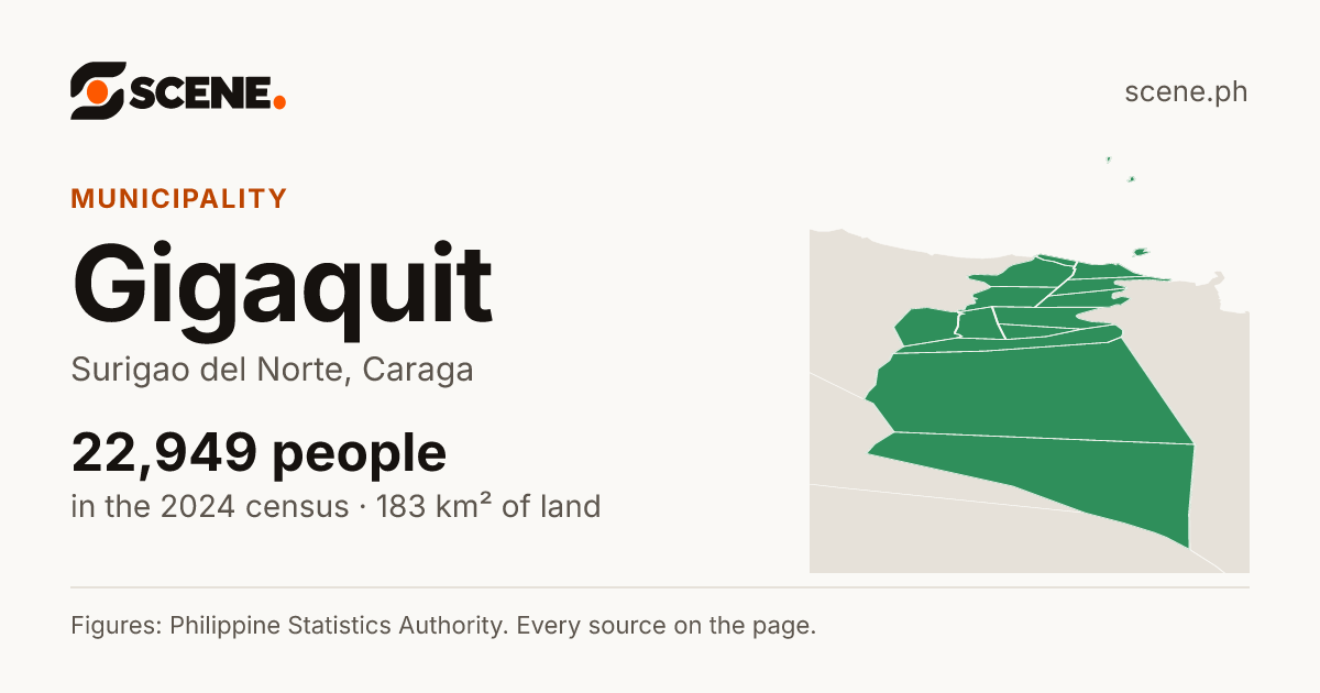 Gigaquit, Surigao del Norte, municipality: 22,949 people in the 2024 census