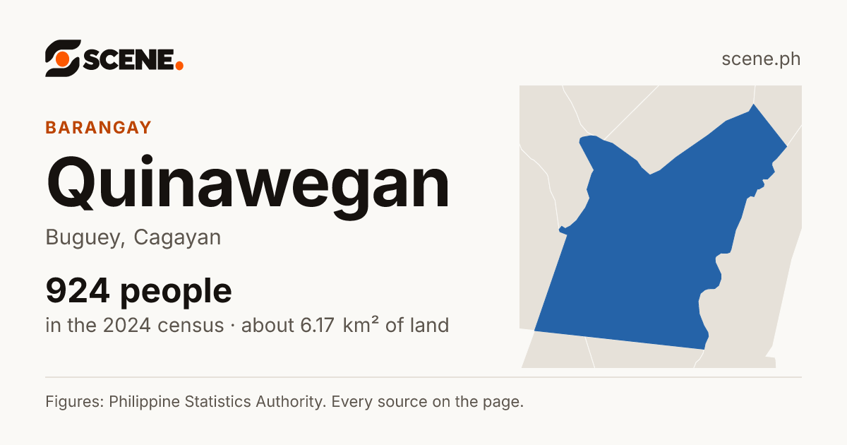 Quinawegan, Buguey, barangay: 924 people in the 2024 census