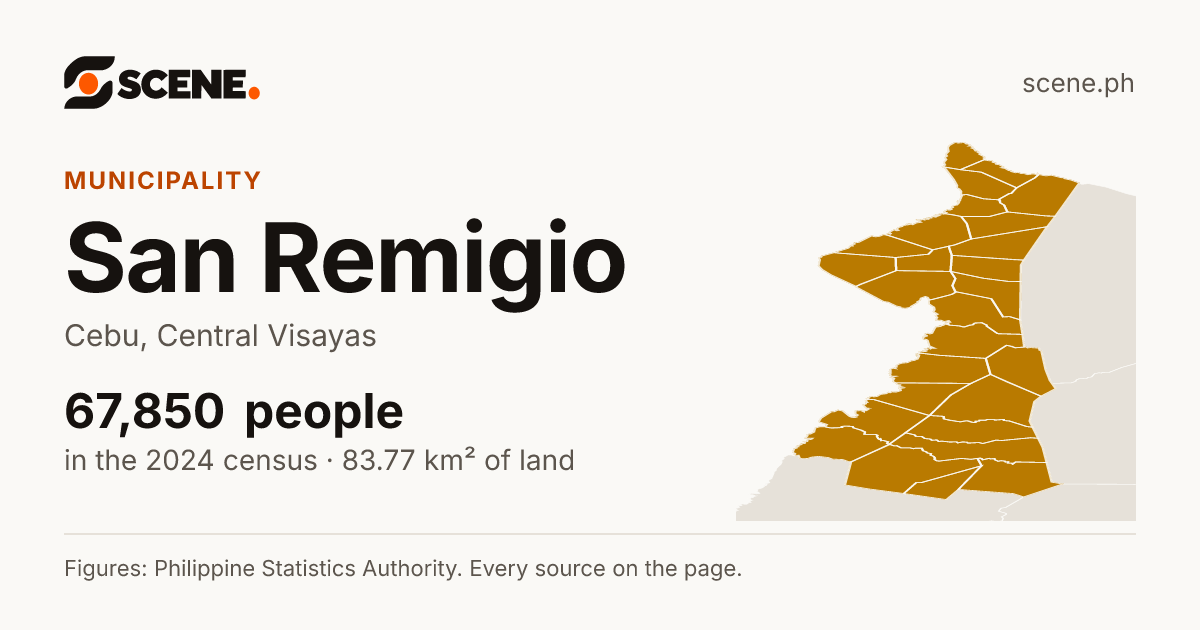 San Remigio, Cebu, municipality: 67,850 people in the 2024 census