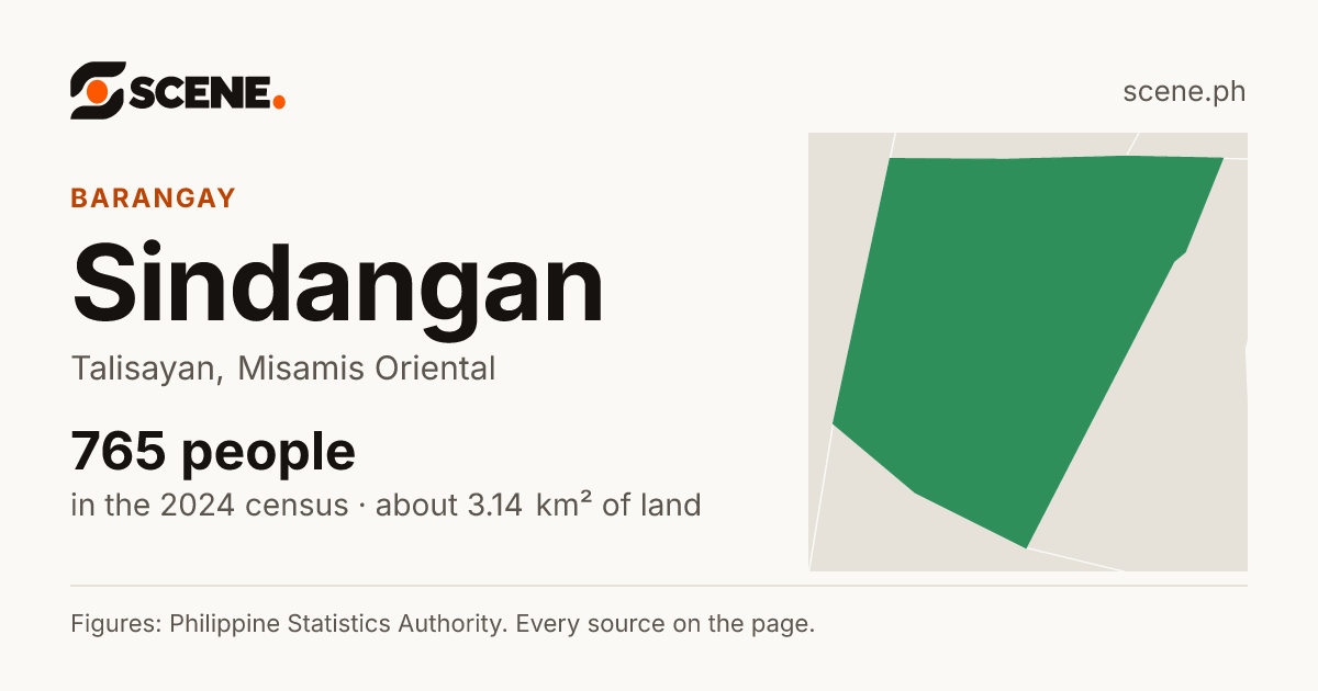 Sindangan, Talisayan, barangay: 765 people in the 2024 census