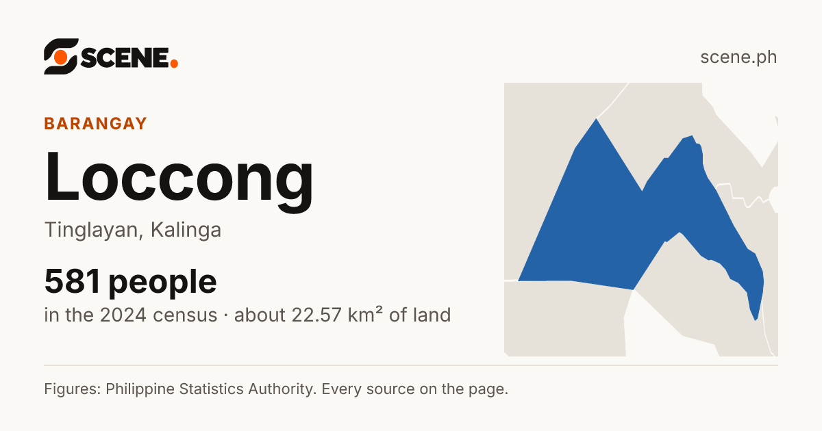 Loccong, Tinglayan, barangay: 581 people in the 2024 census
