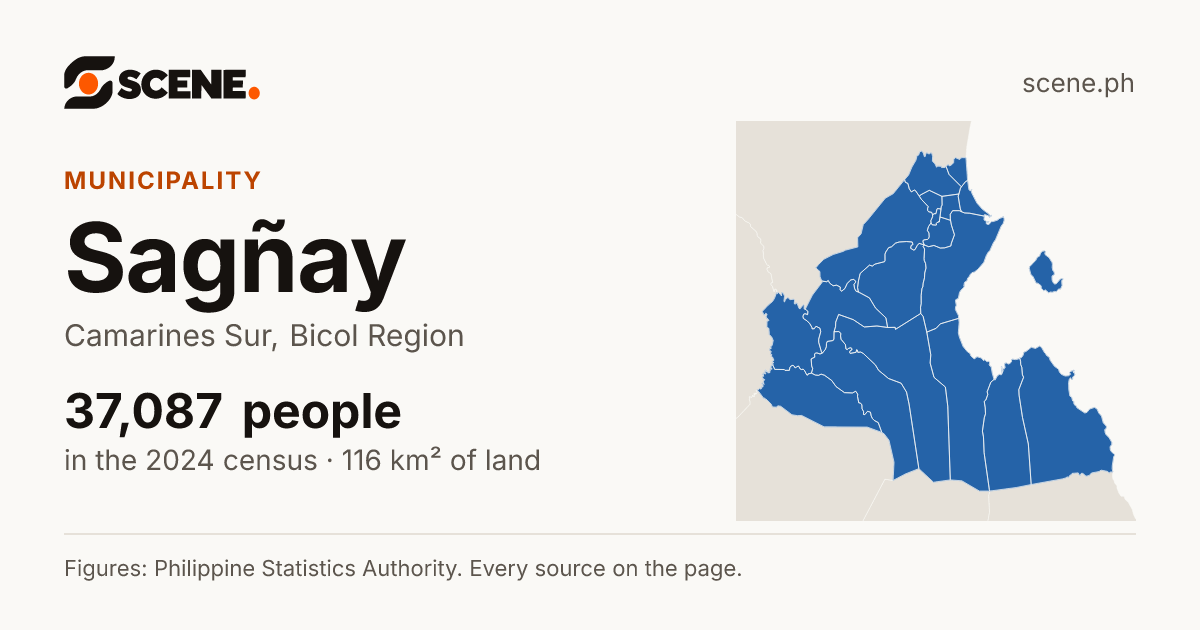 Sagñay, Camarines Sur, municipality: 37,087 people in the 2024 census
