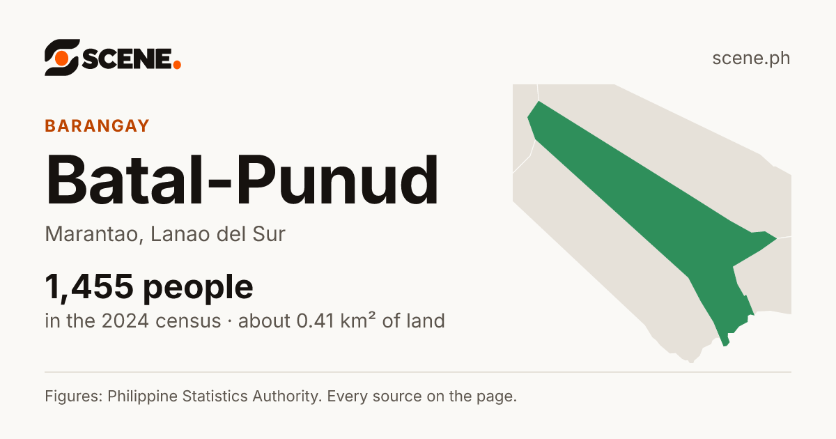 Batal-Punud, Marantao, barangay: 1,455 people in the 2024 census