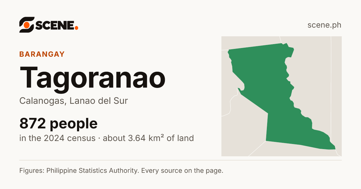 Tagoranao, Calanogas, barangay: 872 people in the 2024 census