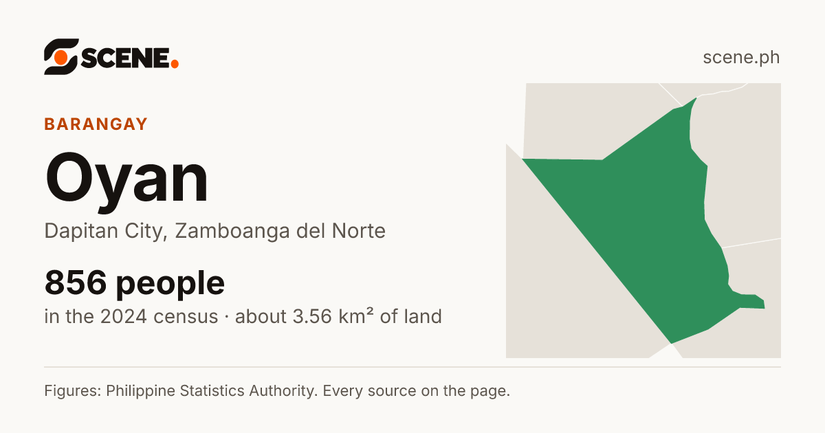 Oyan, Dapitan City, barangay: 856 people in the 2024 census