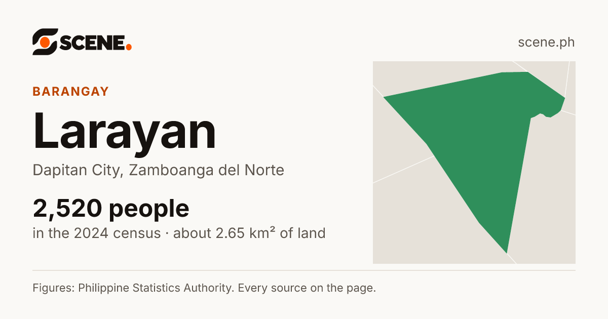Larayan, Dapitan City, barangay: 2,520 people in the 2024 census