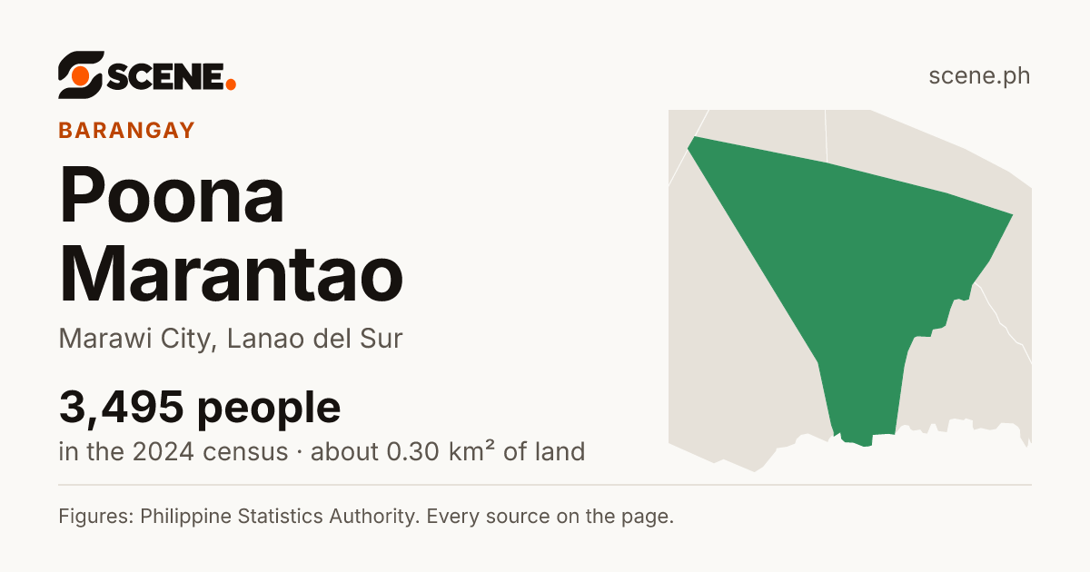 Poona Marantao, Marawi City, barangay: 3,495 people in the 2024 census