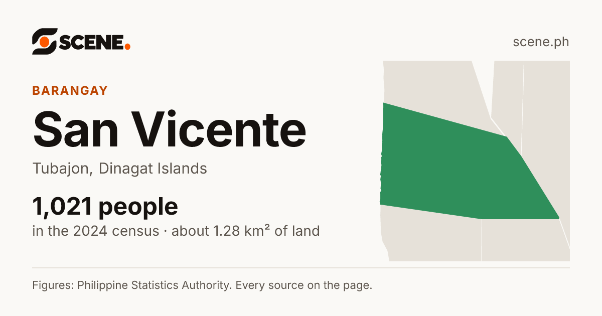 San Vicente, Tubajon, barangay: 1,021 people in the 2024 census