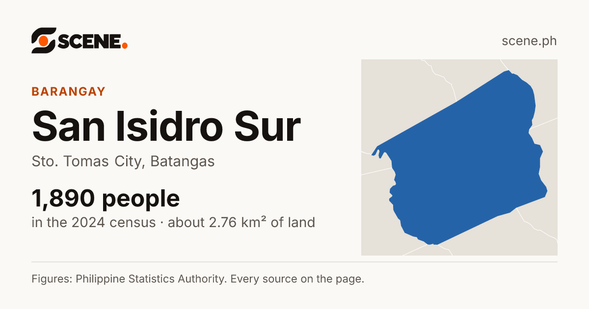 San Isidro Sur, Sto. Tomas City, barangay: 1,890 people in the 2024 census