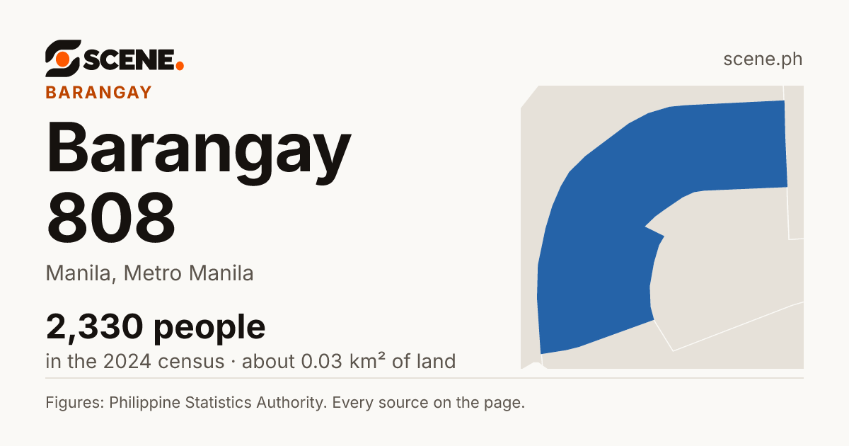 Barangay 808, Manila, barangay: 2,330 people in the 2024 census