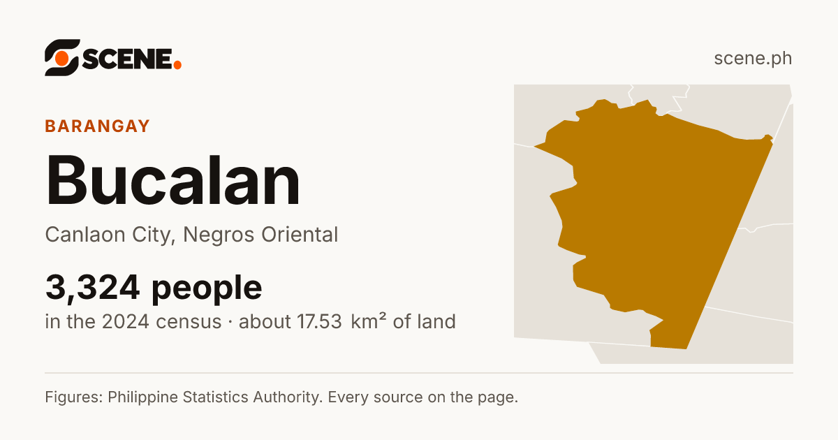 Bucalan, Canlaon City, barangay: 3,324 people in the 2024 census