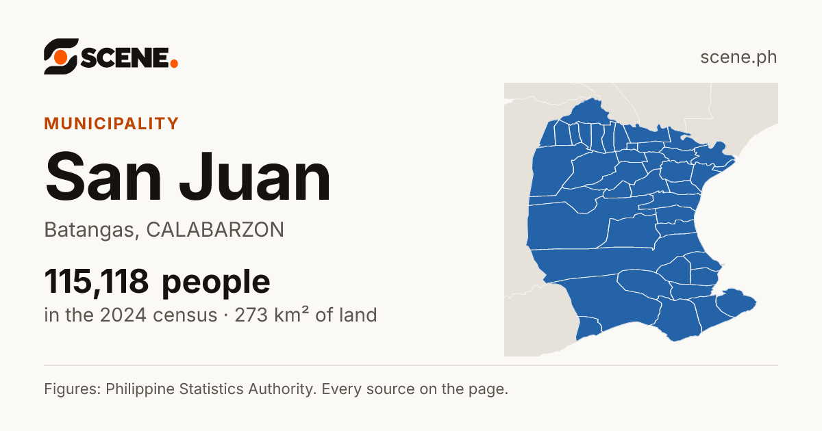 San Juan, Batangas, municipality: 115,118 people in the 2024 census