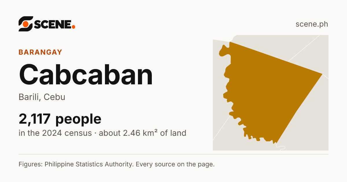 Cabcaban, Barili, barangay: 2,117 people in the 2024 census