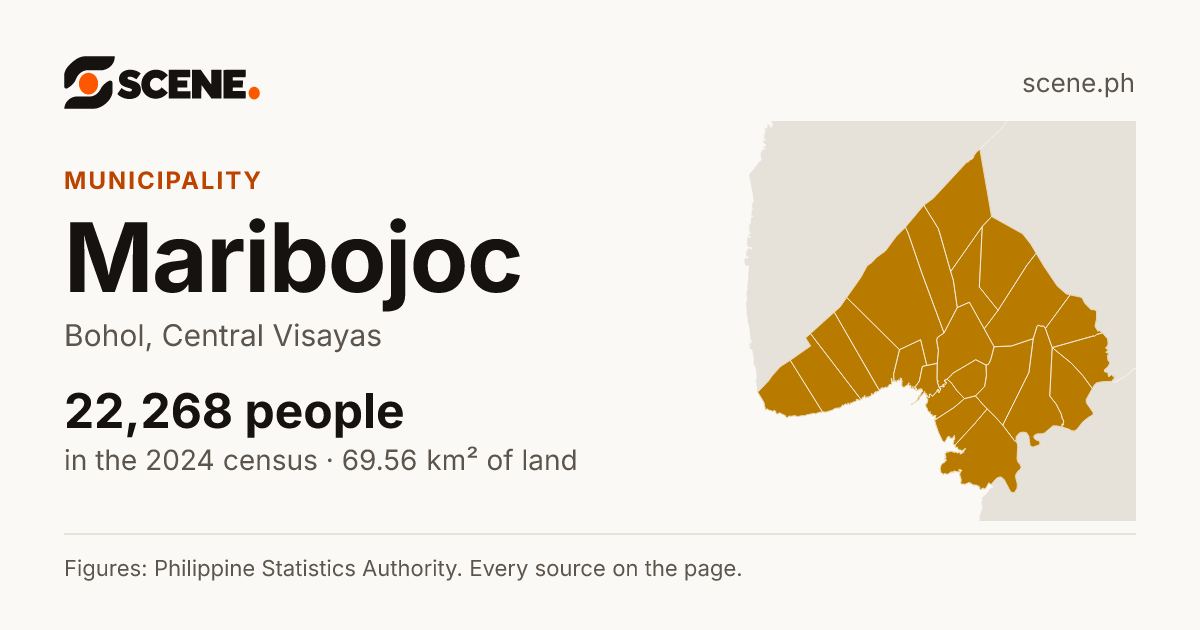 Maribojoc, Bohol, municipality: 22,268 people in the 2024 census