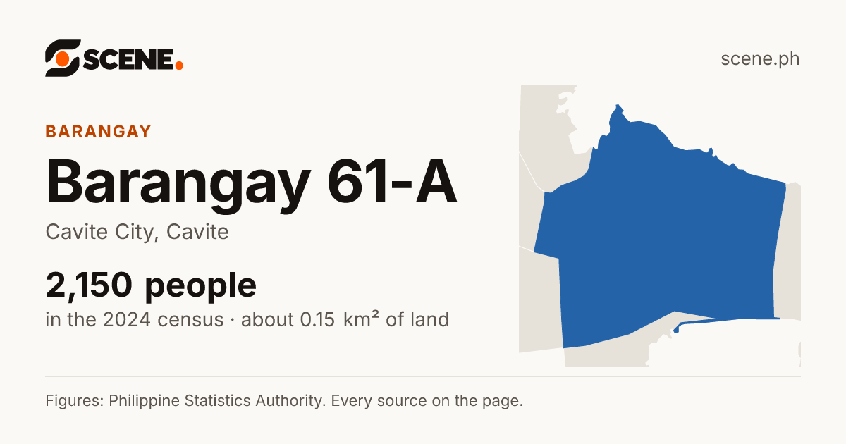 Barangay 61-A, Cavite City, barangay: 2,150 people in the 2024 census