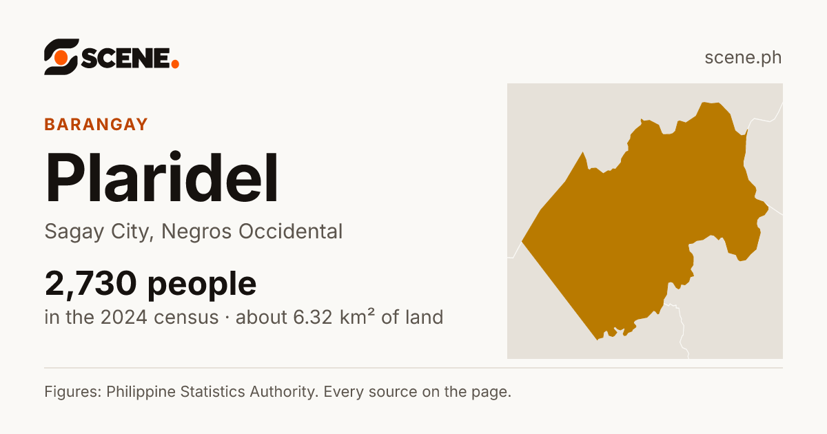 Plaridel, Sagay City, barangay: 2,730 people in the 2024 census