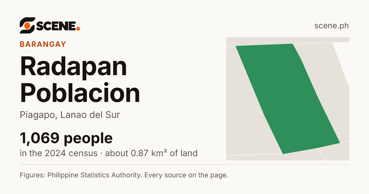 Radapan Poblacion, Piagapo, barangay: 1,069 people in the 2024 census
