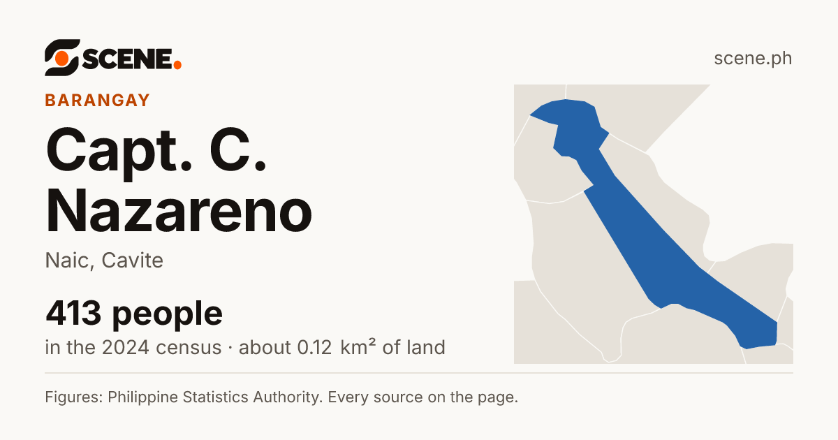 Capt. C. Nazareno, Naic, barangay: 413 people in the 2024 census