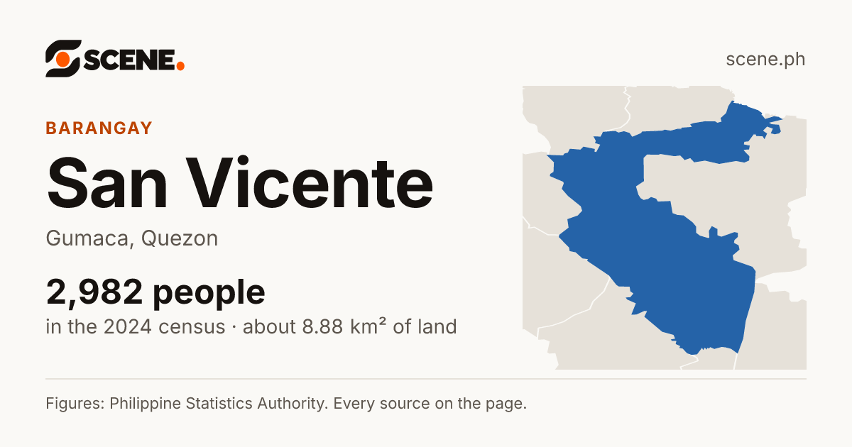 San Vicente, Gumaca, barangay: 2,982 people in the 2024 census