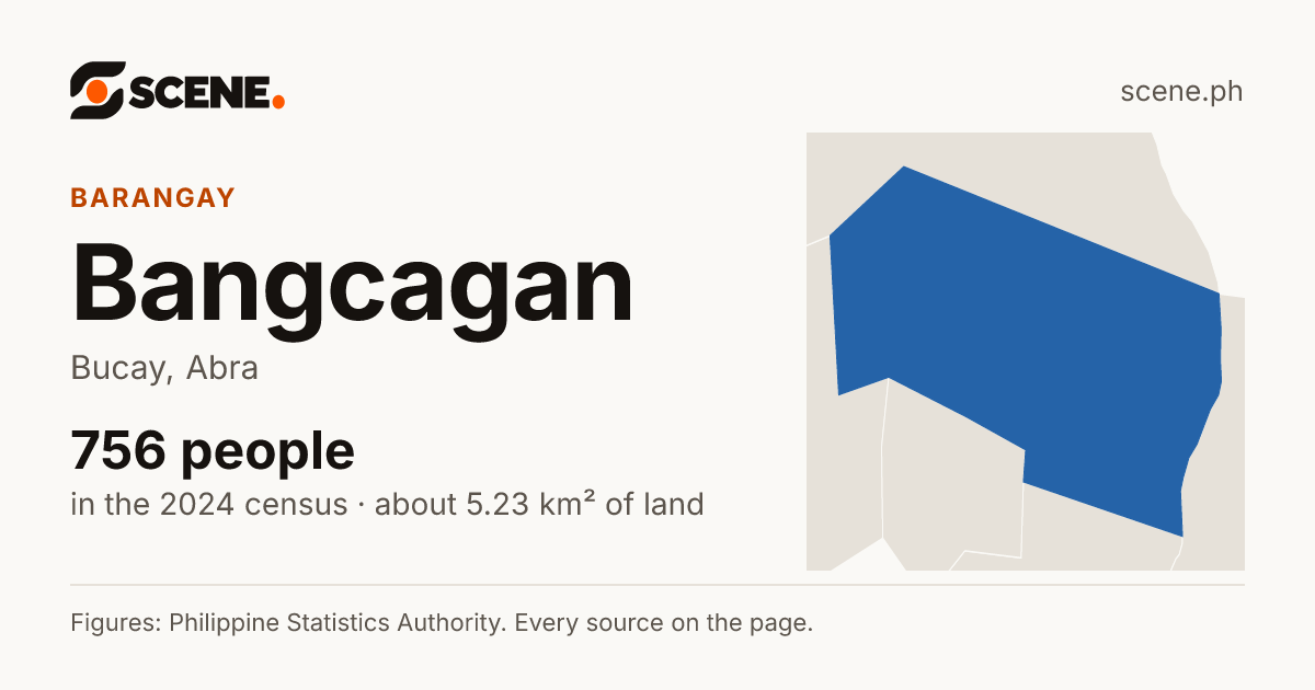 Bangcagan, Bucay, barangay: 756 people in the 2024 census