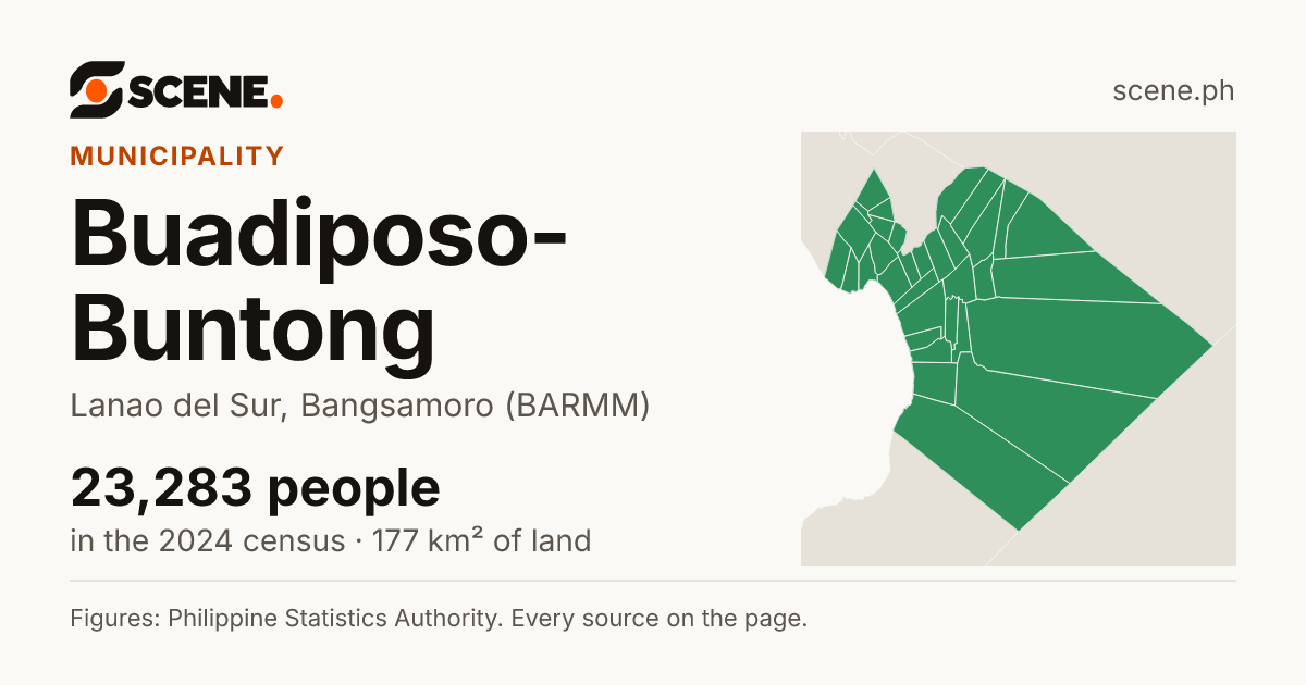 Buadiposo-Buntong, Lanao del Sur, municipality: 23,283 people in the 2024 census