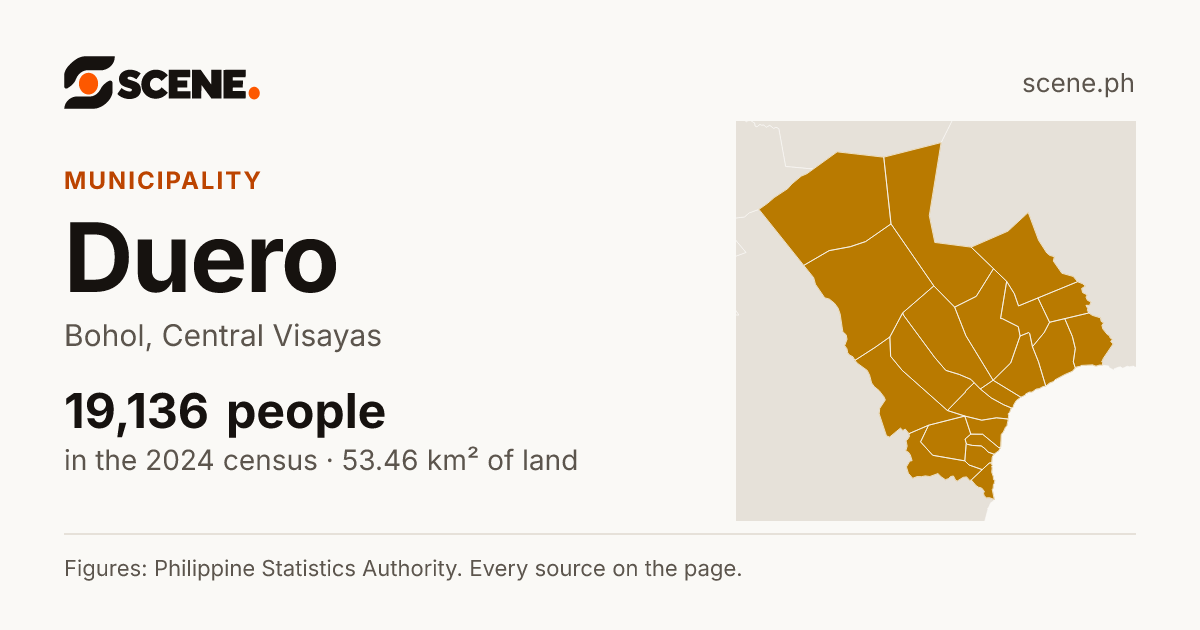 Duero, Bohol, municipality: 19,136 people in the 2024 census