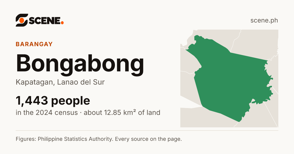 Bongabong, Kapatagan, barangay: 1,443 people in the 2024 census