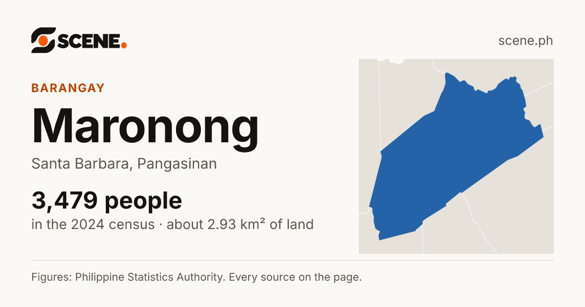 Maronong, Santa Barbara, barangay: 3,479 people in the 2024 census