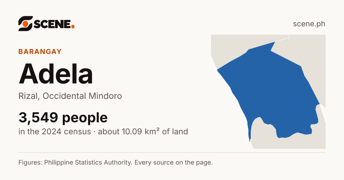 Adela, Rizal, barangay: 3,549 people in the 2024 census